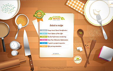 AMDOCS : Cookbook